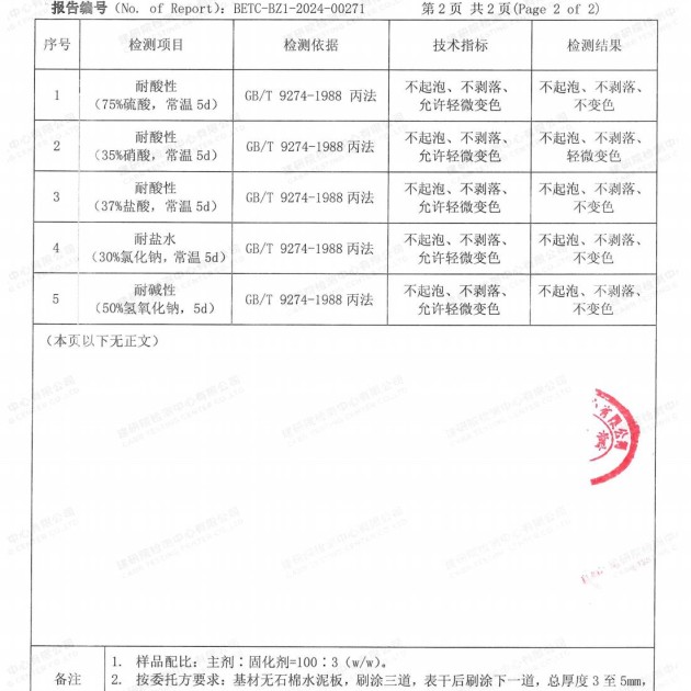 泸州重防腐地坪,泸州超强耐腐蚀涂料产品图4